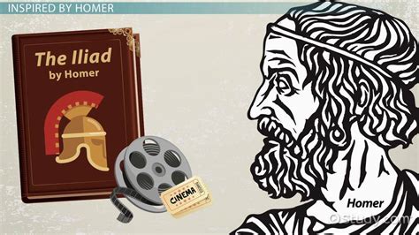 What are the differences between The Iliad and The .